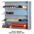 Lyon 8000 Series Five Shelves Closed Add-On